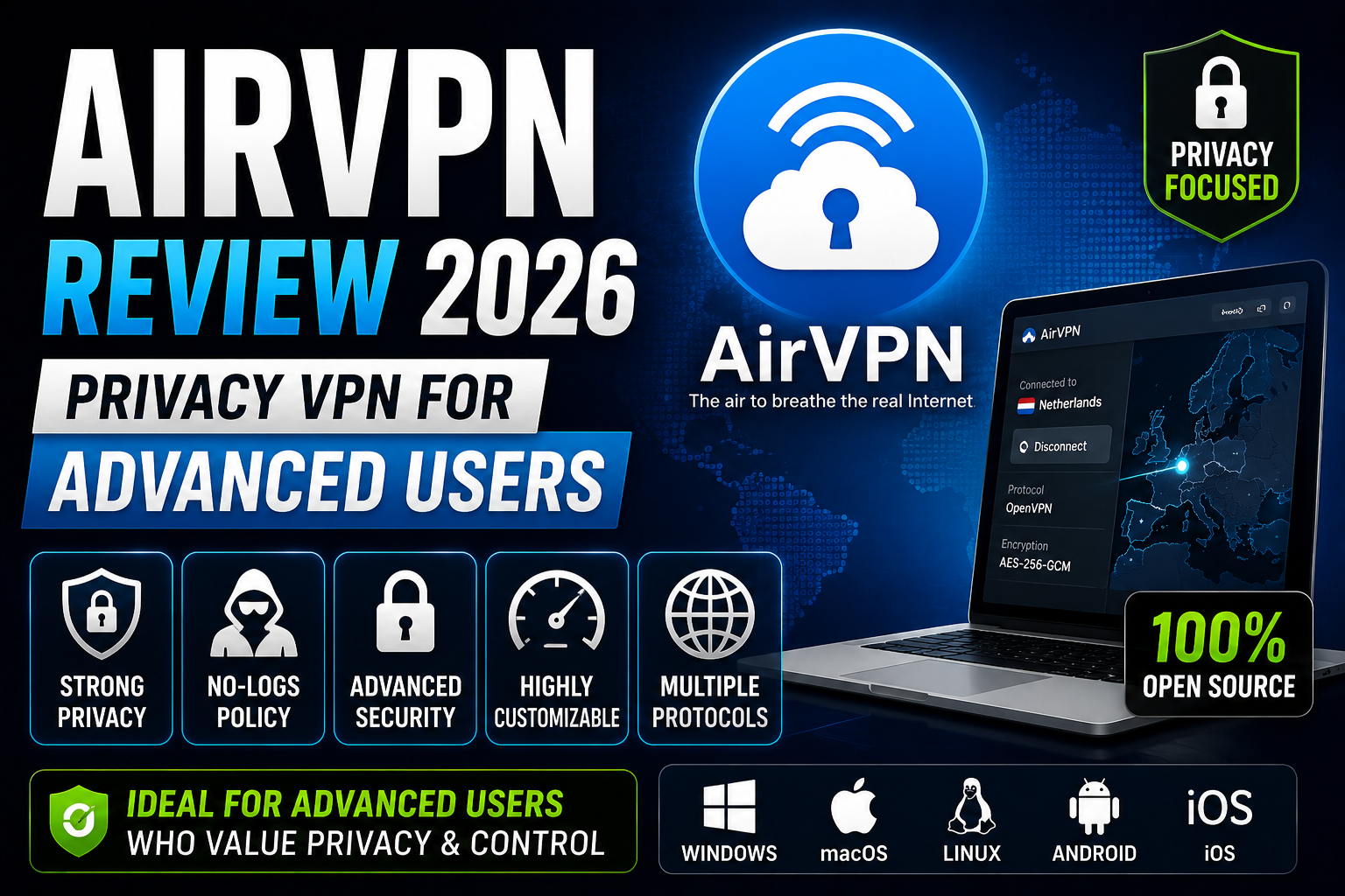 AirVPN Review 2026