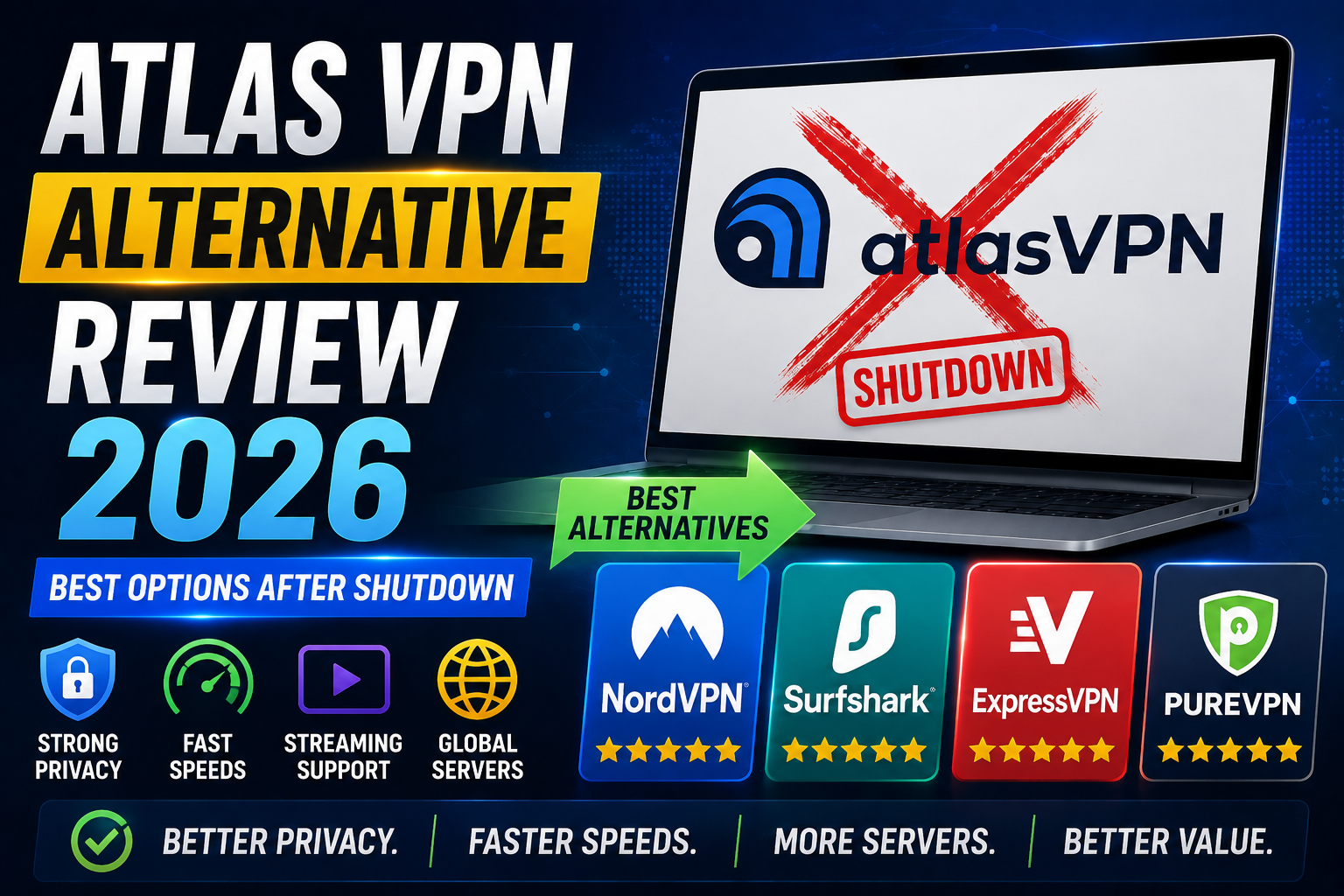 Atlas VPN Alternative Review 2026