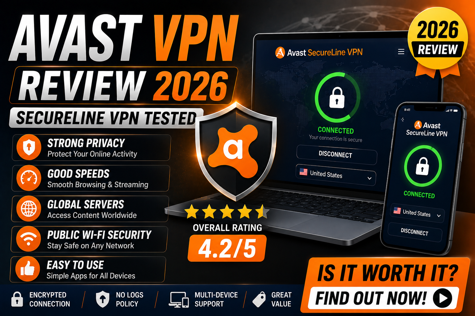 Avast VPN Review 2026