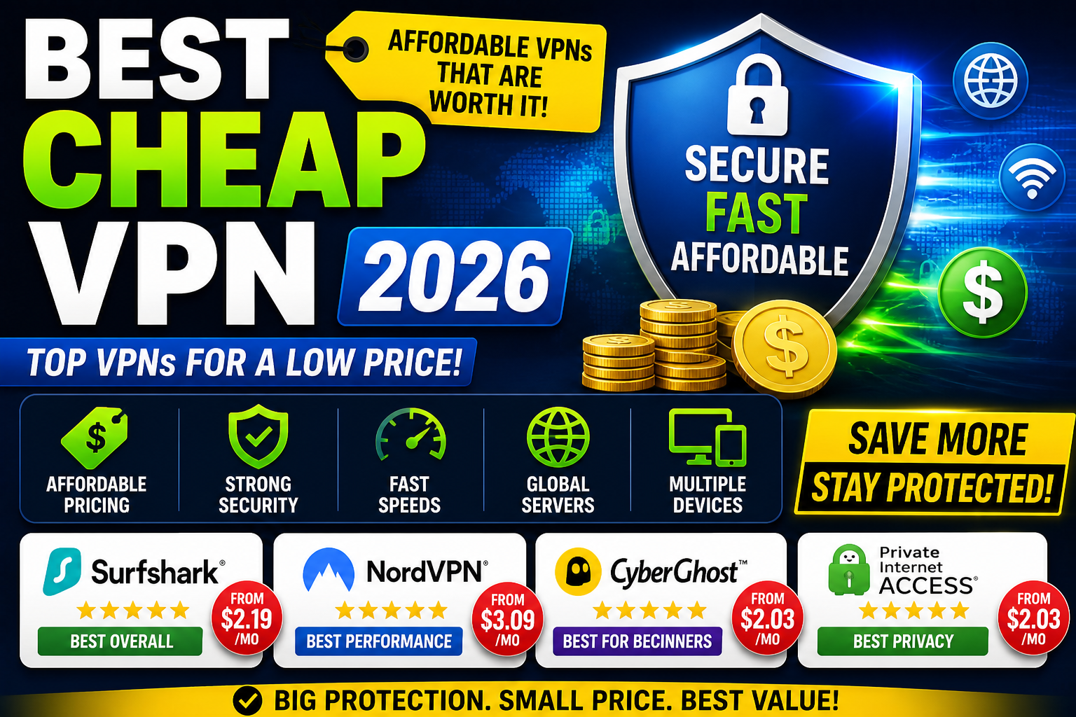 Best Cheap VPN 2026