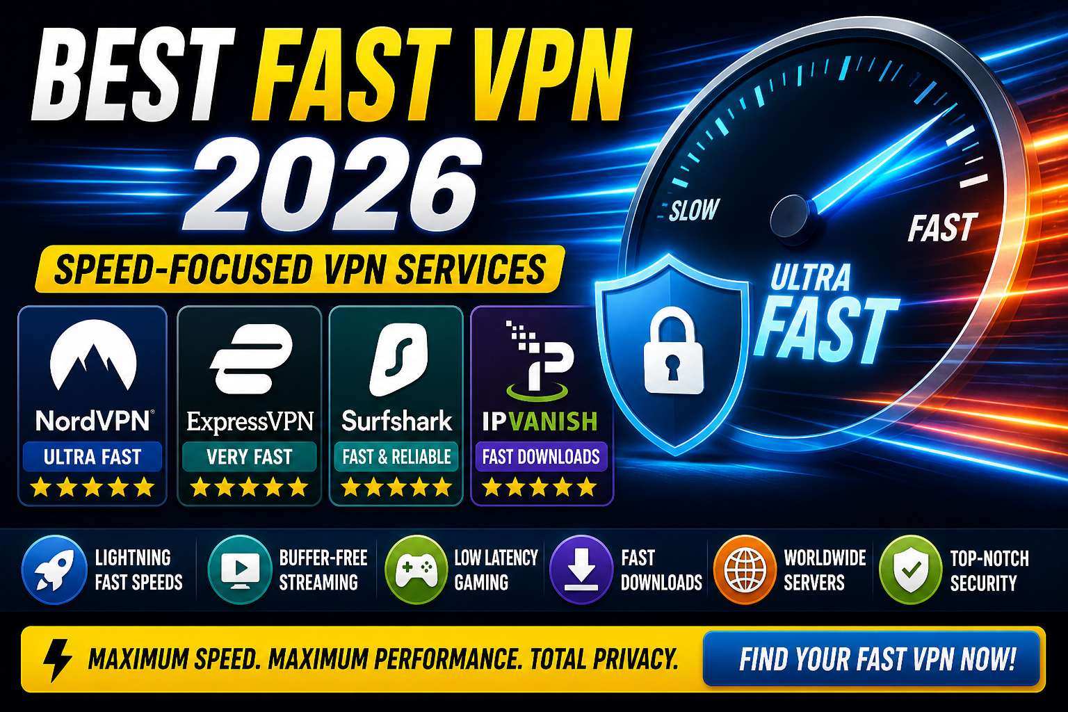 Best Fast VPN 2026