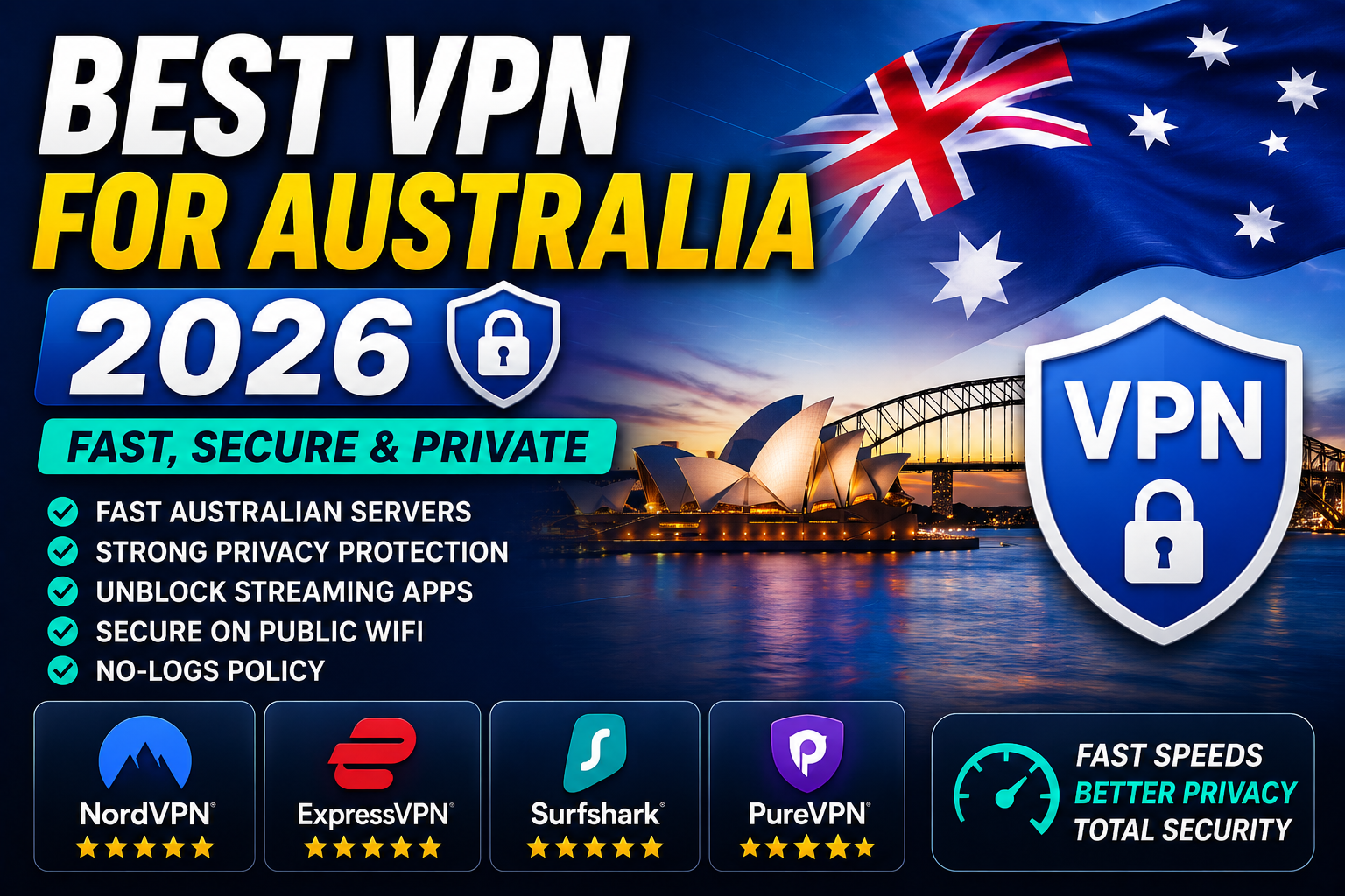 Best VPN for Australia 2026