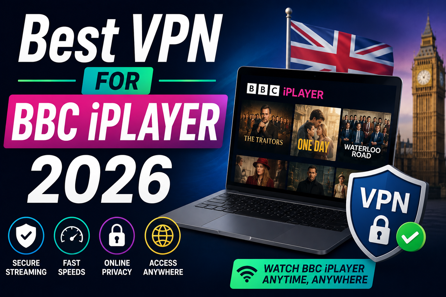 Best VPN for BBC iPlayer