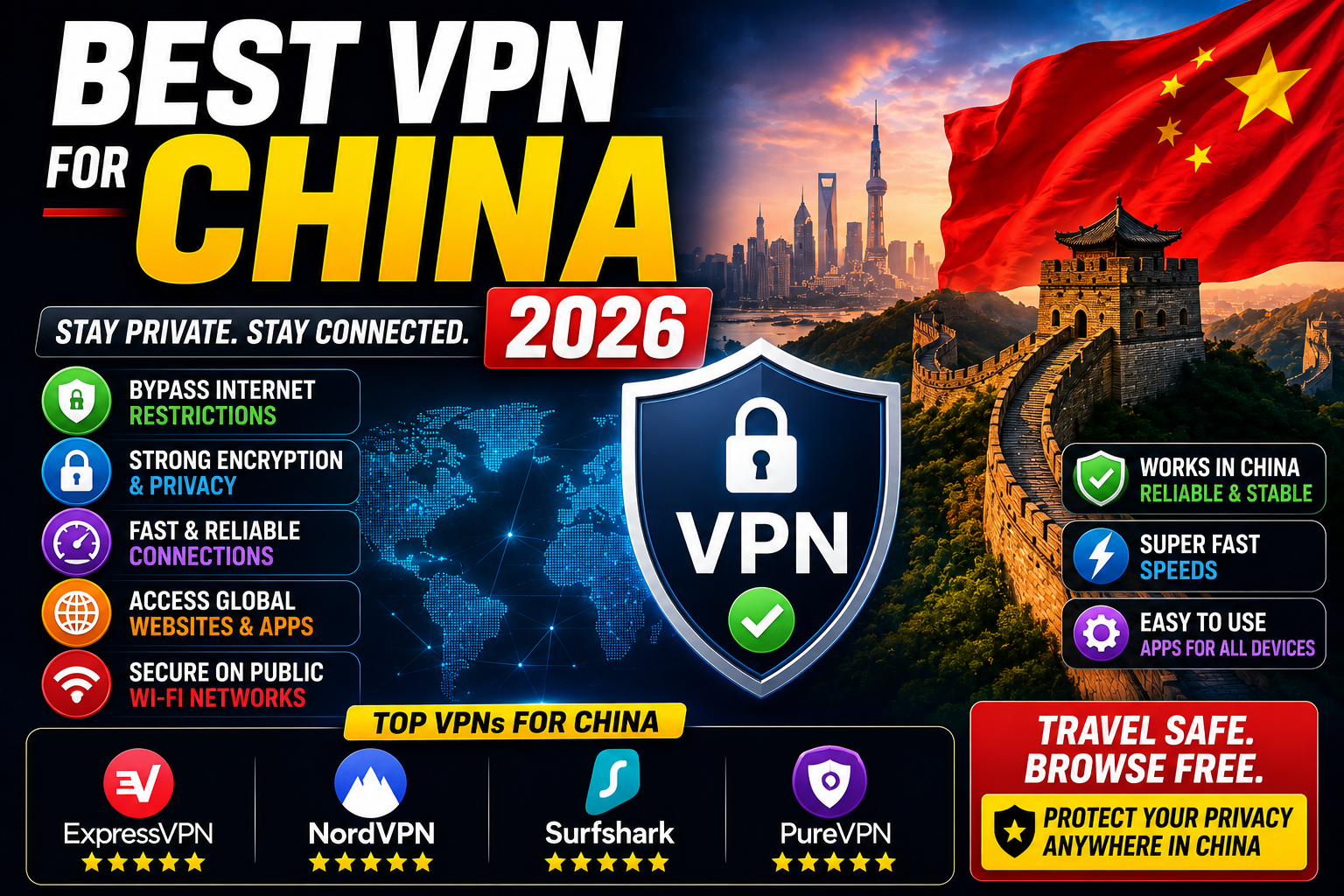 Best VPN for China 2026