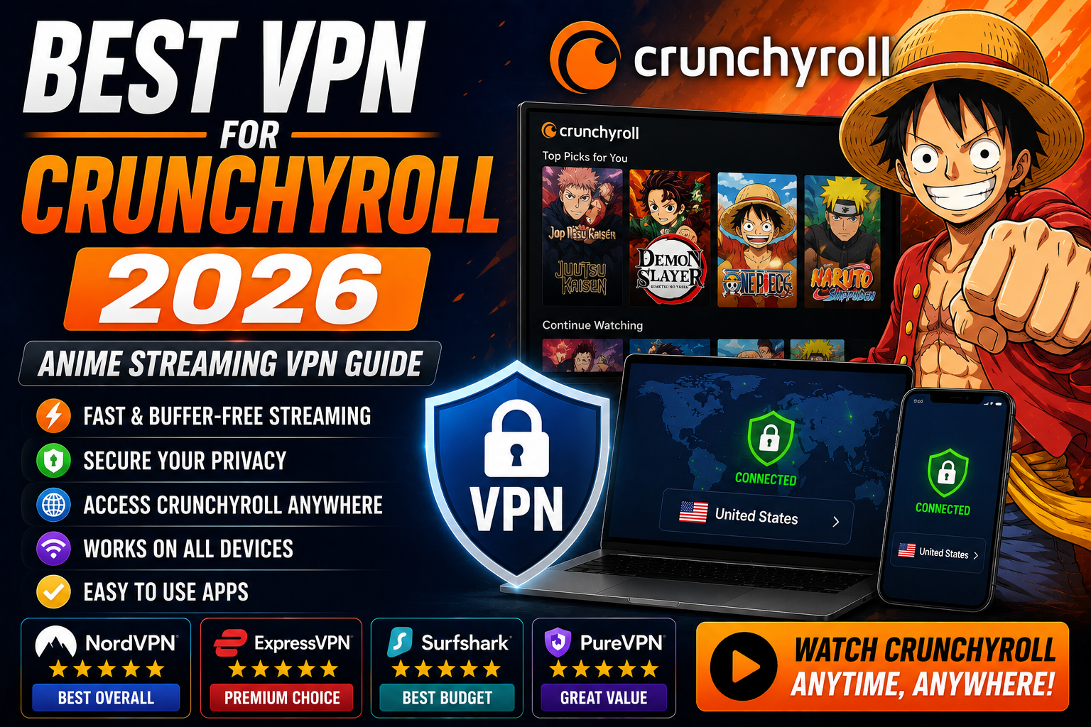 Best VPN for Crunchyroll 2026