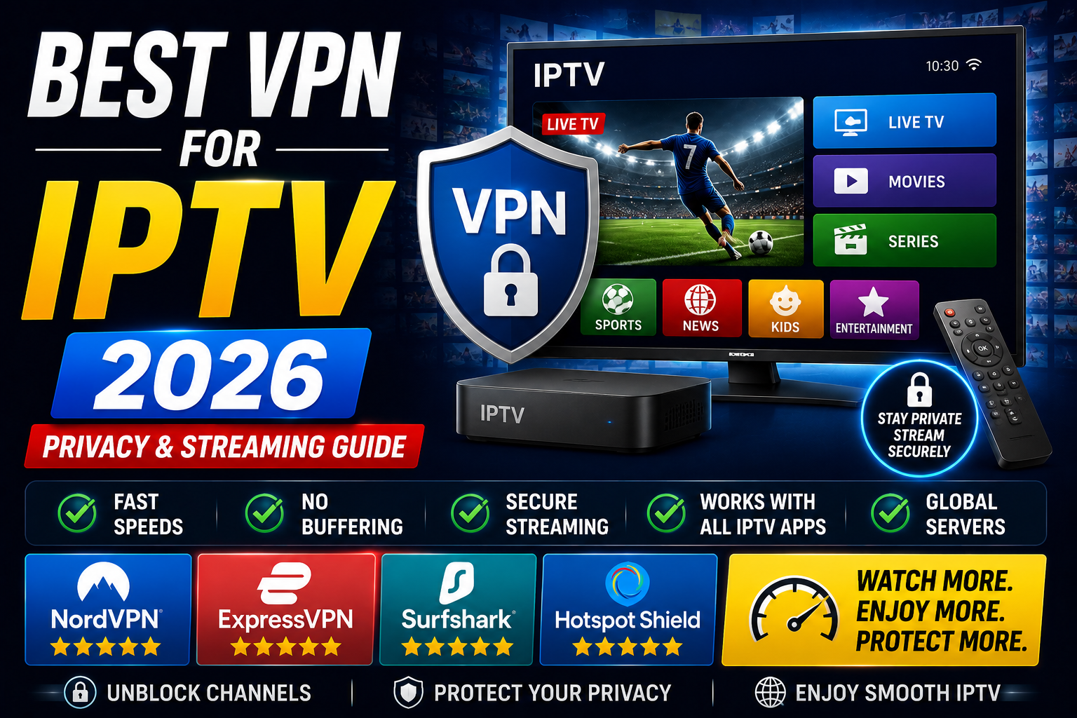 Best VPN for IPTV