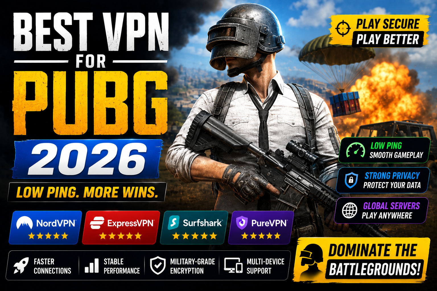 Best VPN for PUBG 2026