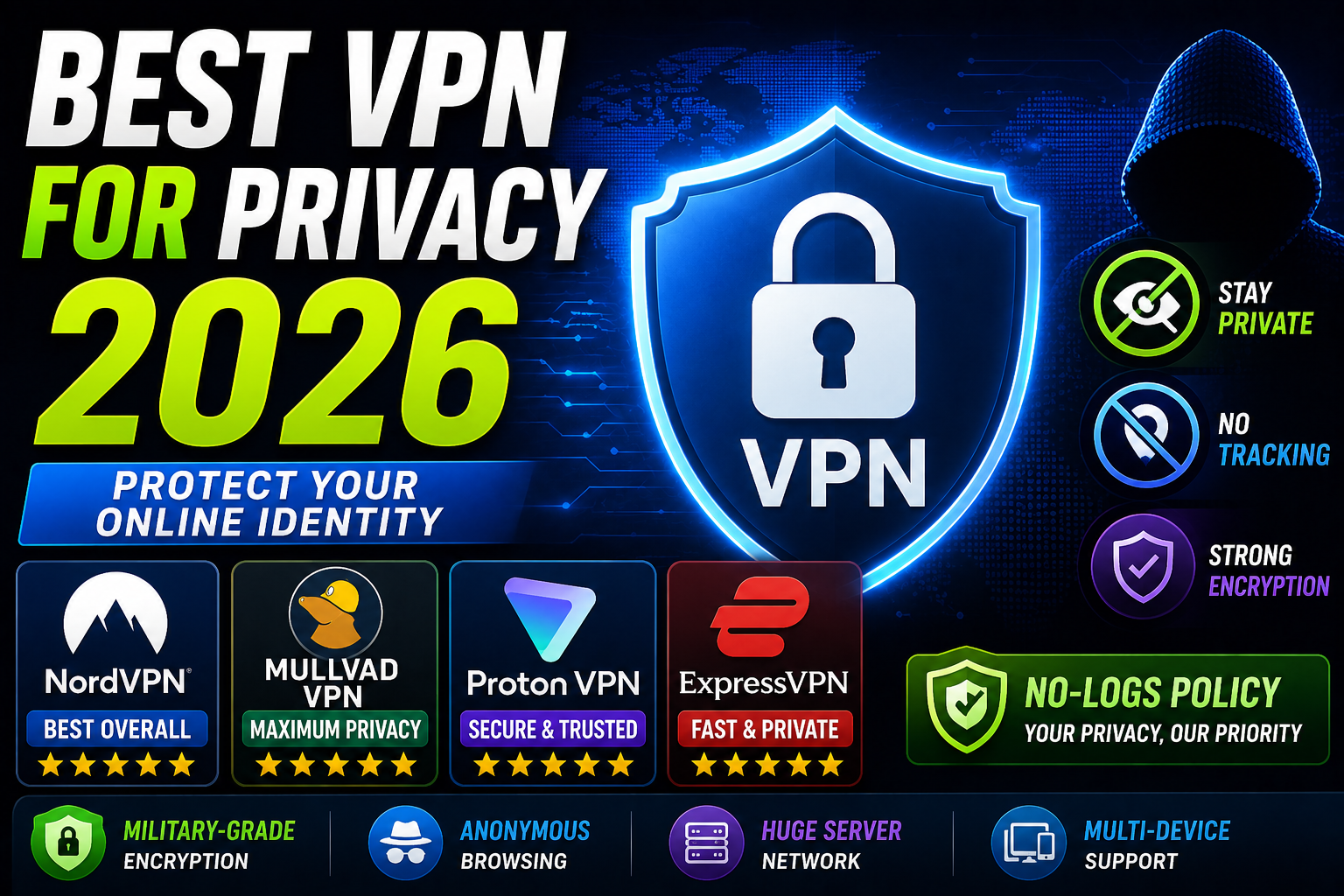 Best VPN for Privacy 2026