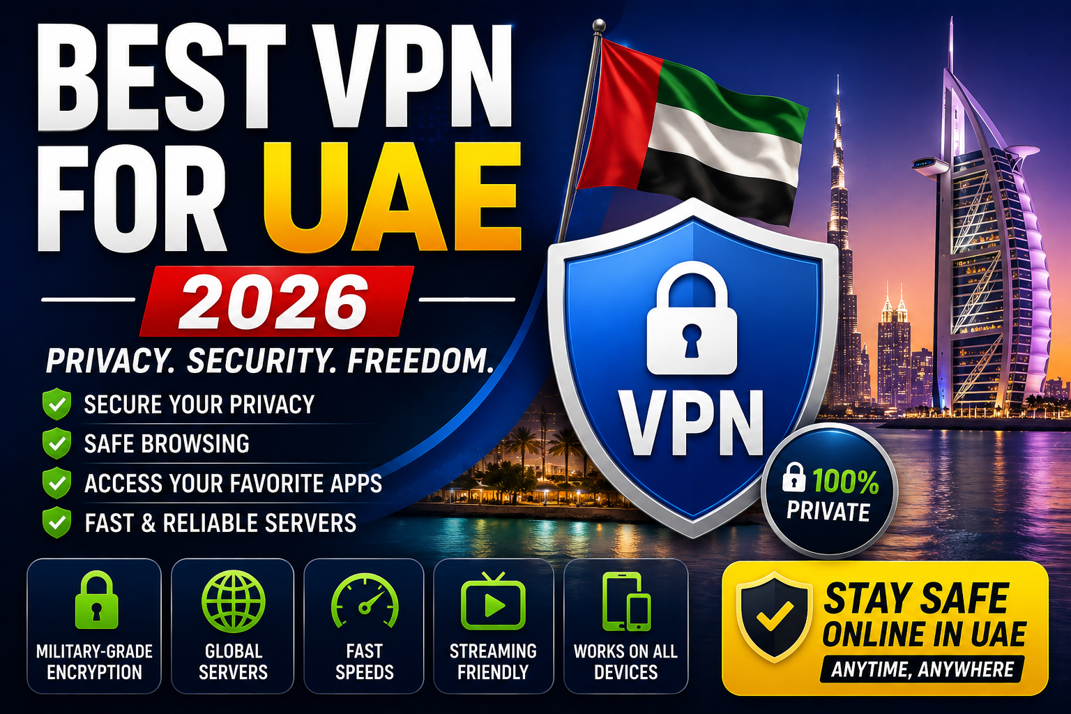 Best VPN for UAE 2026