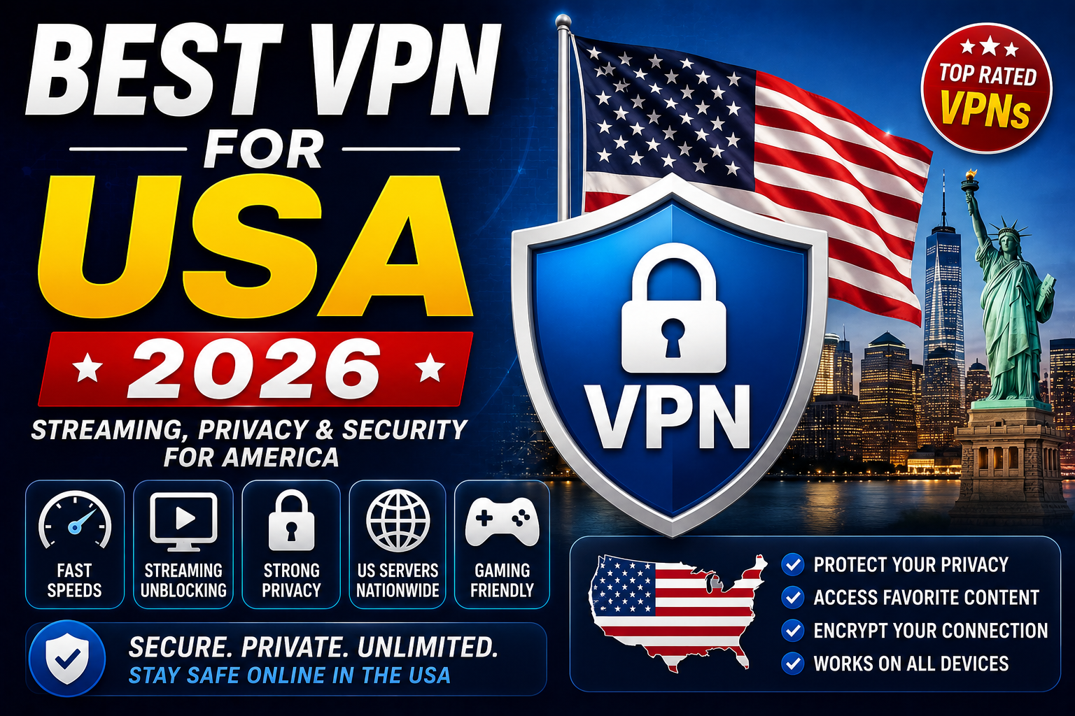 Best VPN for USA 2026