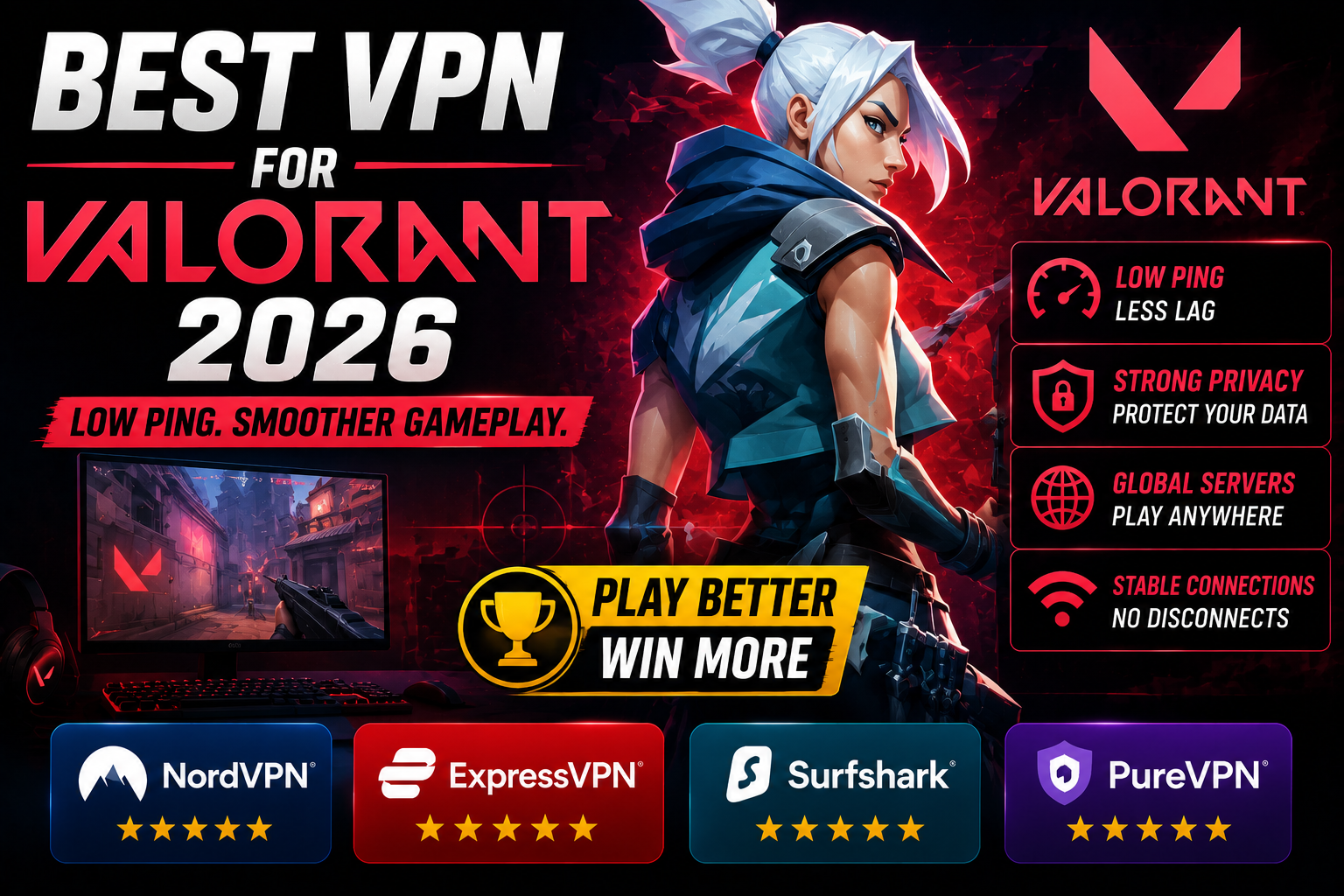 Best VPN for Valorant 2026