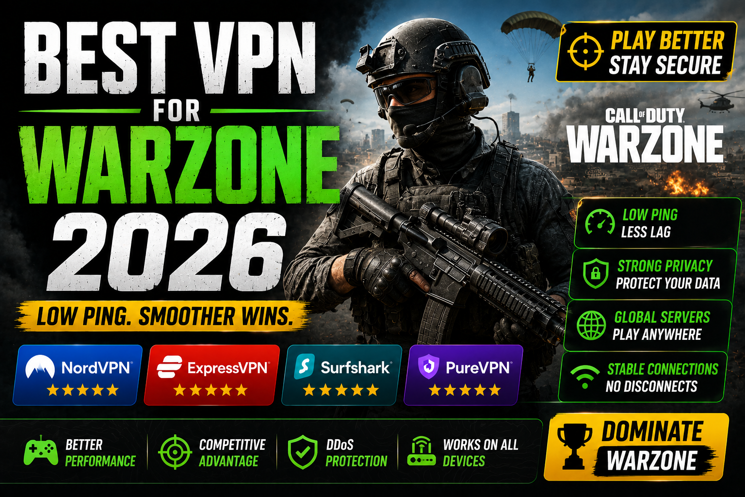 Best VPN for Warzone 2026