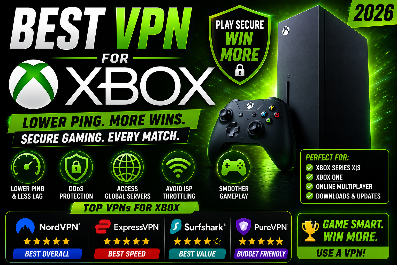Best VPN for Xbox 2026