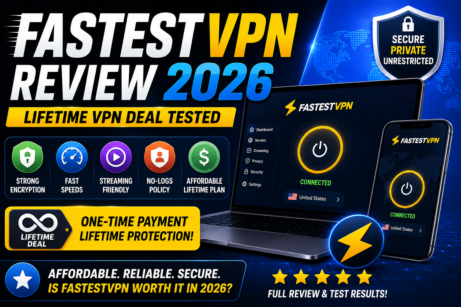 FastestVPN Review 2026