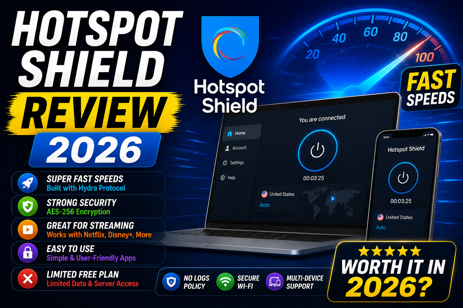 Hotspot Shield Review 2026