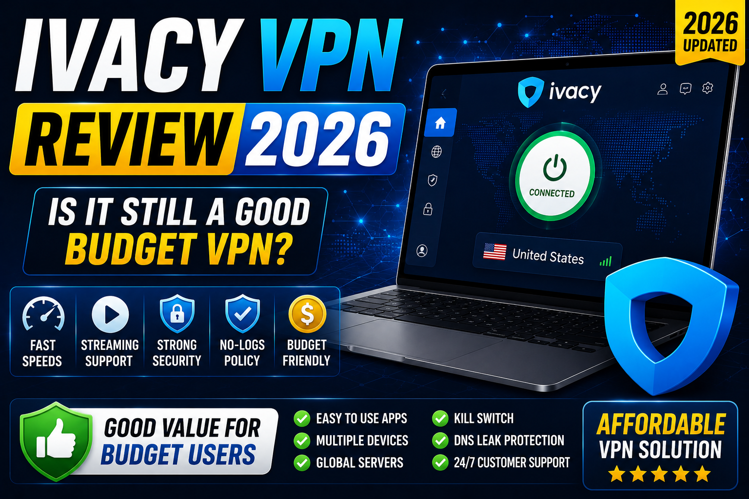Ivacy VPN Review 2026