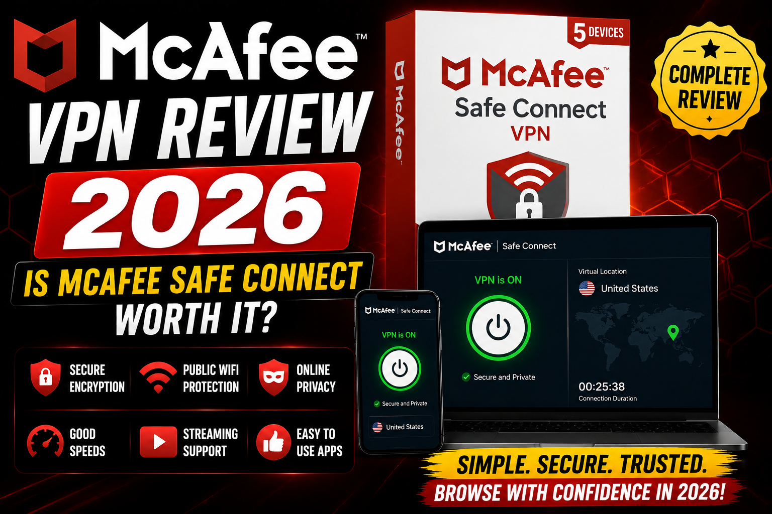 McAfee VPN Review 2026