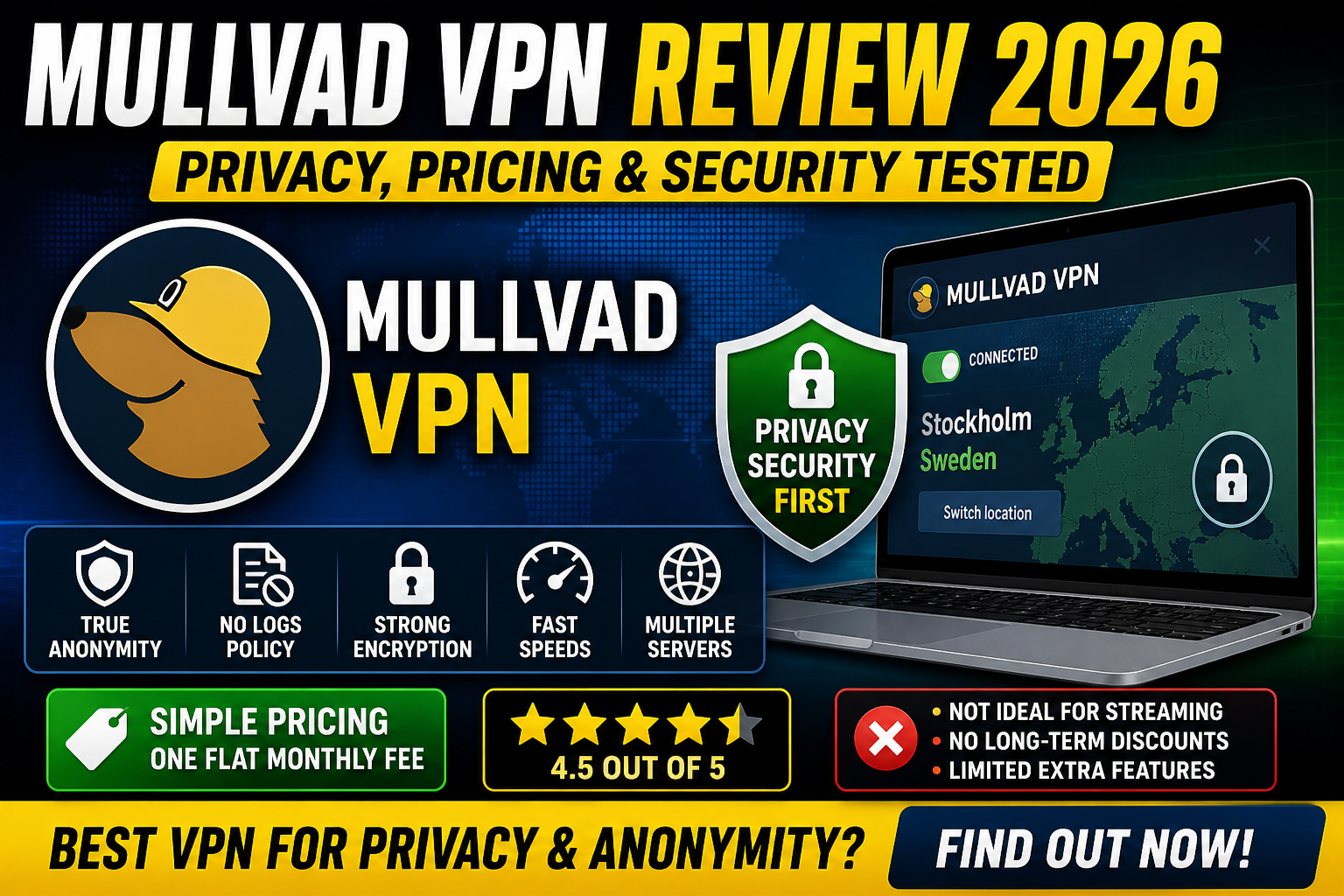 Mullvad VPN Review 2026