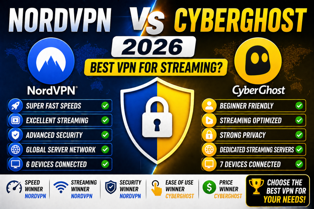 NordVPN vs CyberGhost 2026