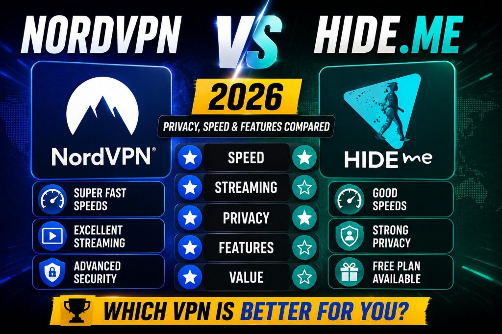 NordVPN vs Hide.me 2026