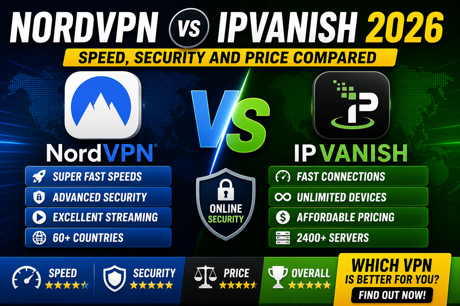 NordVPN vs IPVanish 2026