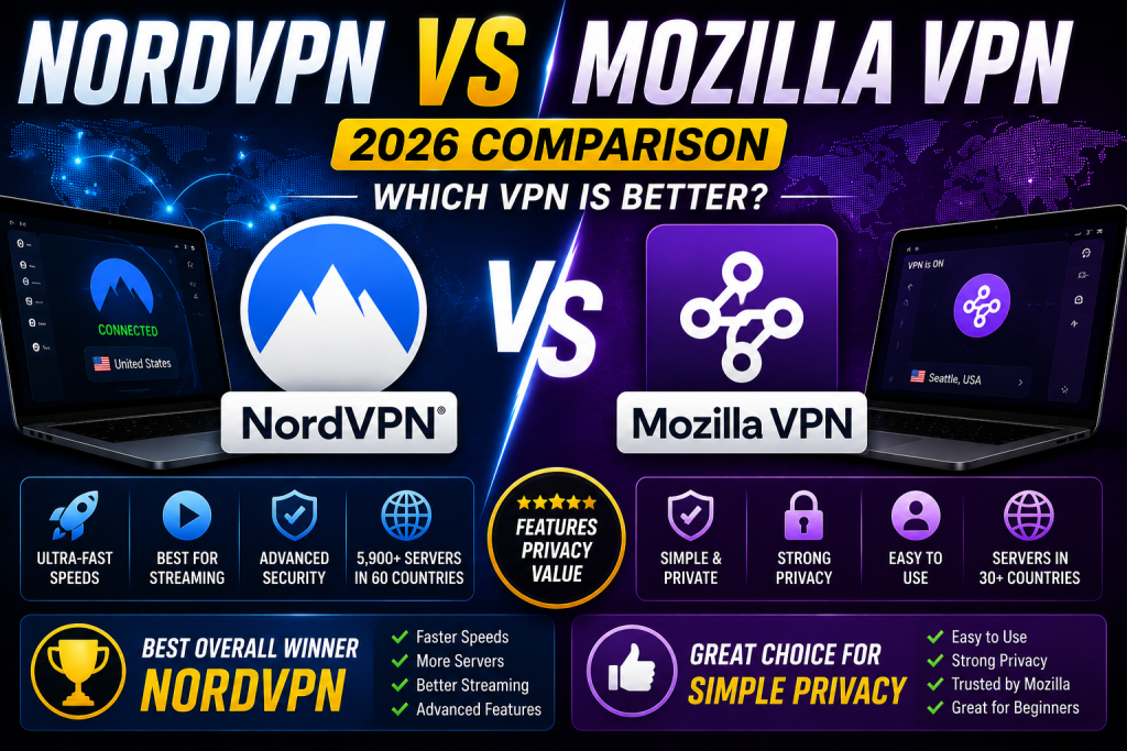 NordVPN vs Mozilla VPN 2026