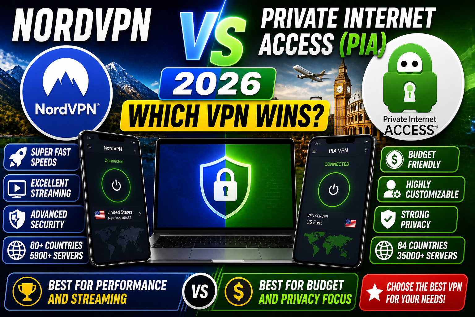 NordVPN vs Private Internet Access 2026