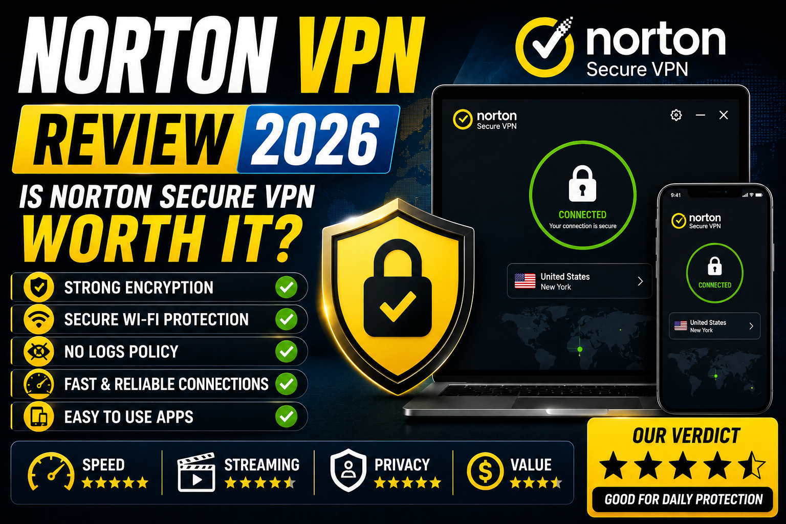 Norton VPN Review 2026