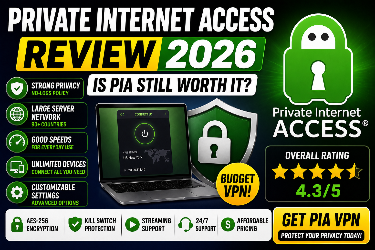 Private Internet Access Review 2026