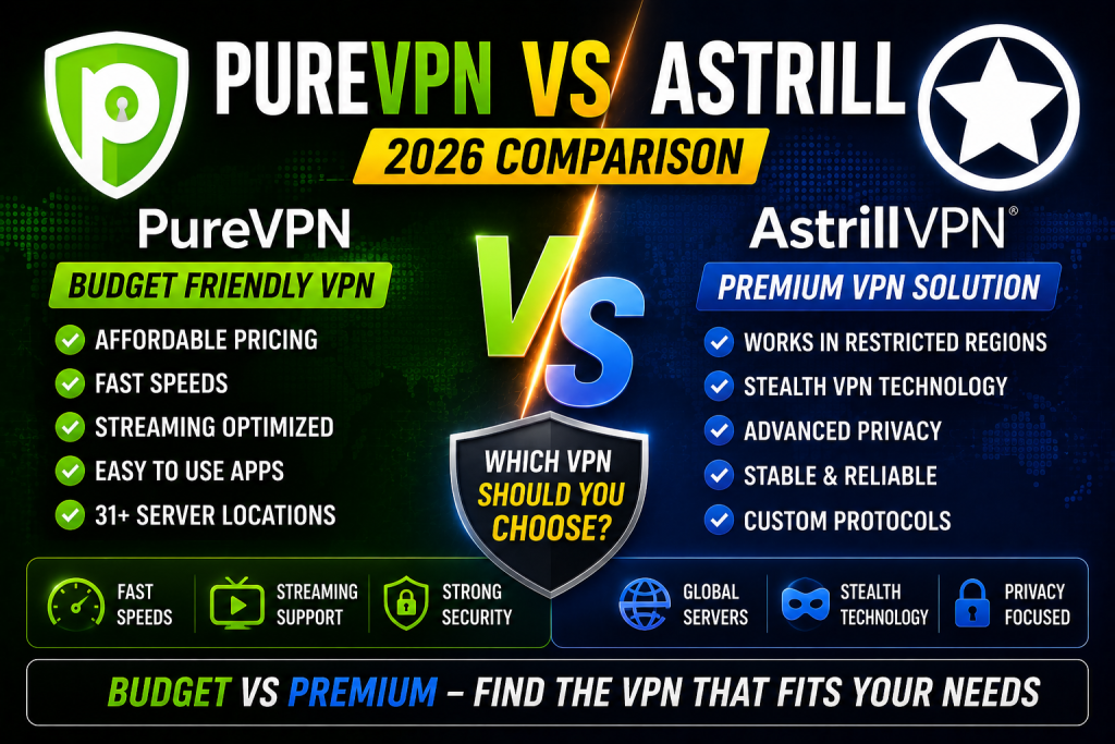 PureVPN vs Astrill 2026