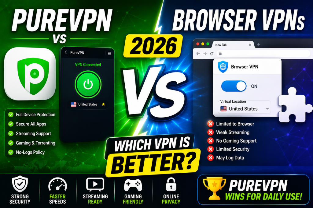 PureVPN vs Browser VPNs 2026