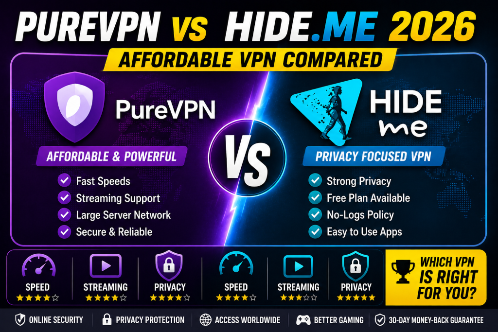 PureVPN vs Hide.me 2026