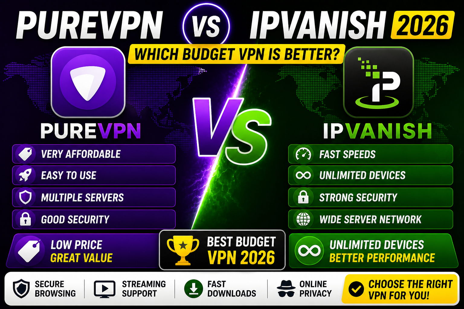 PureVPN vs IPVanish 2026
