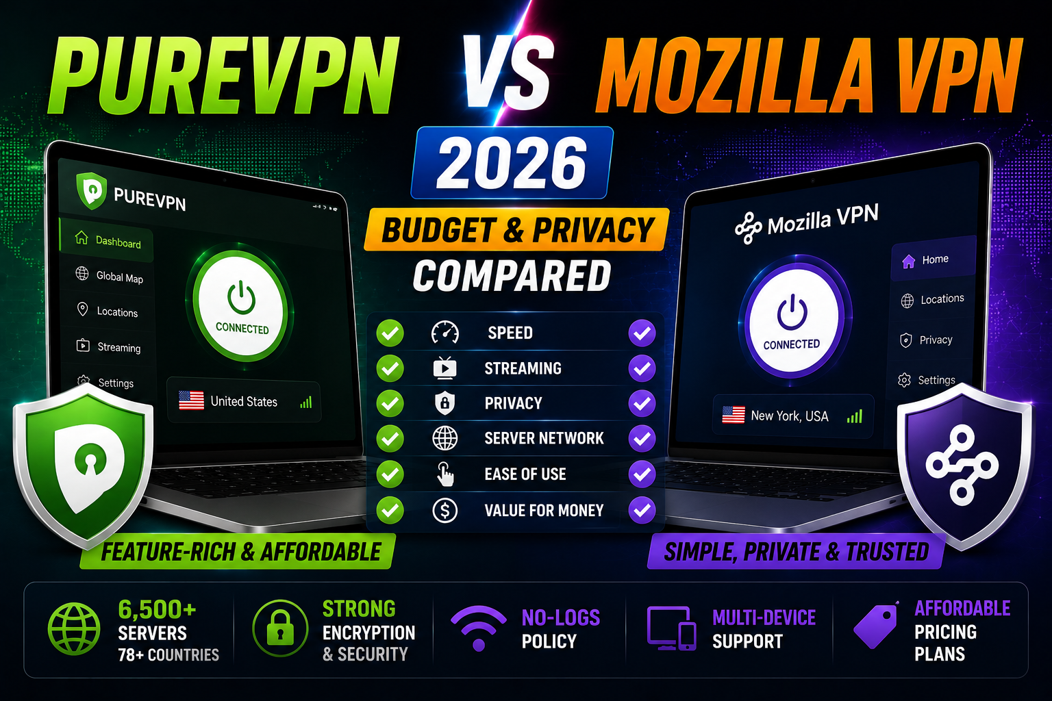 PureVPN vs Mozilla VPN 2026