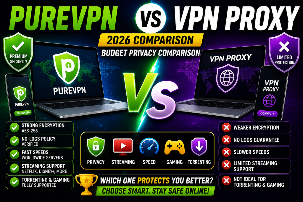 PureVPN vs VPN Proxy 2026