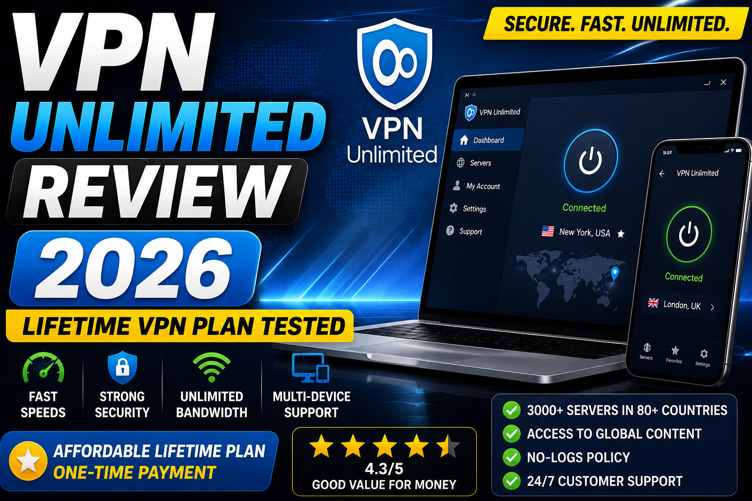 VPN Unlimited Review 2026