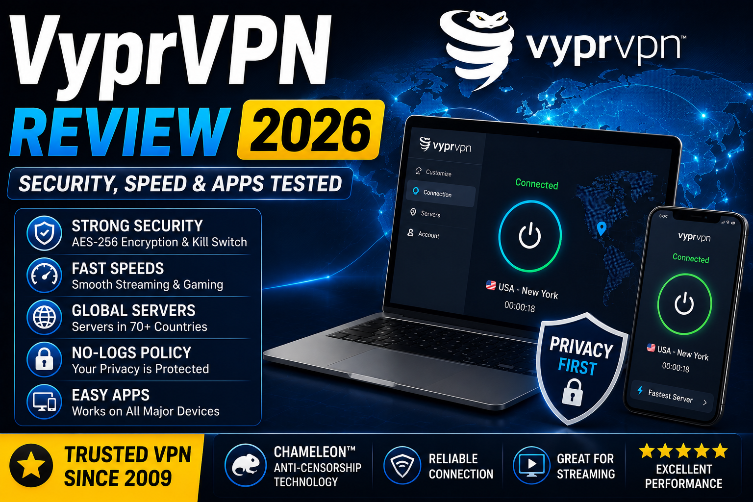 VyprVPN Review 2026