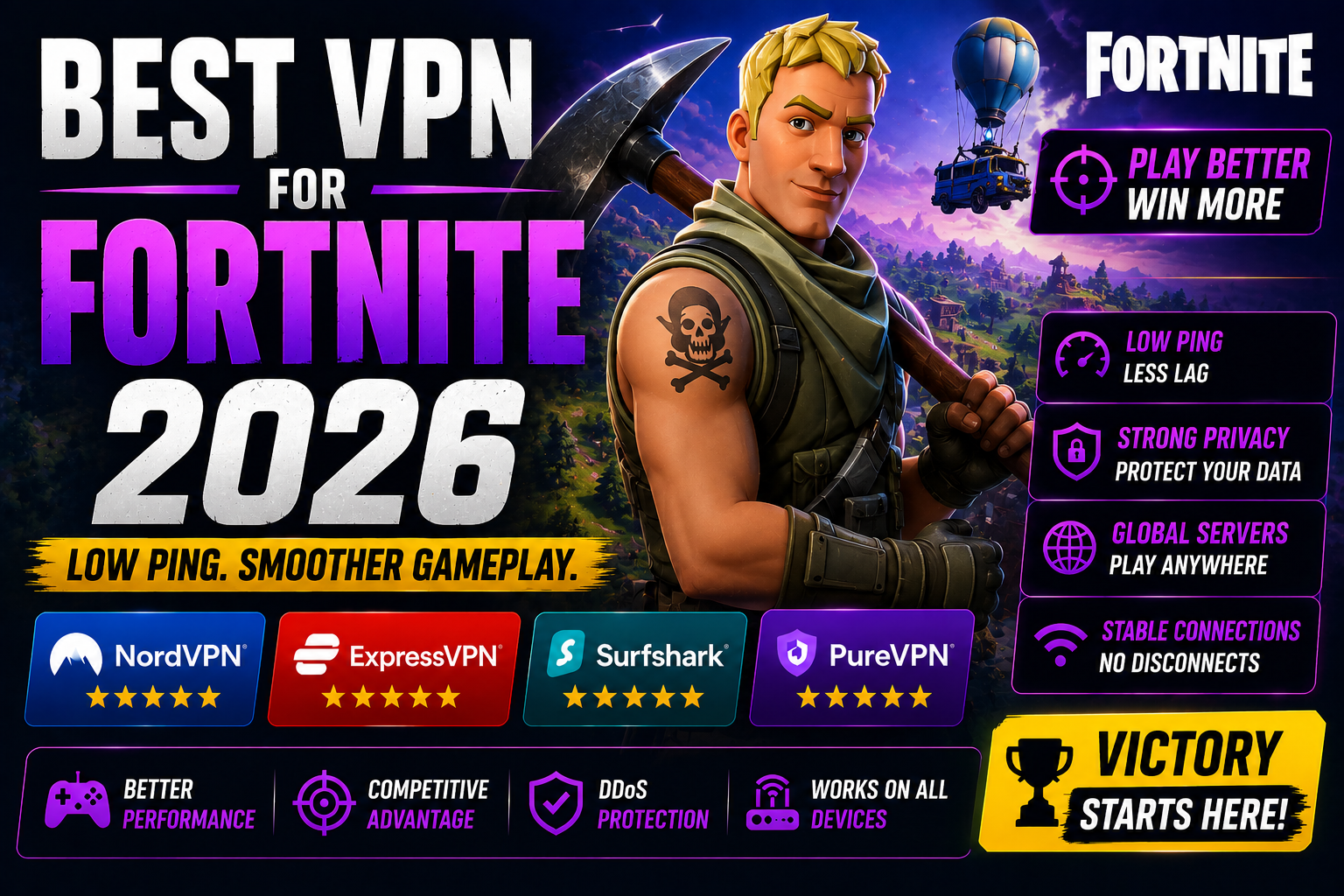 Best VPN for Fortnite 2026